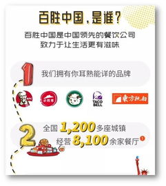 餐飲企業(yè)高薪急聘 優(yōu)質(zhì)崗位出爐，薪資福利超乎想象！
